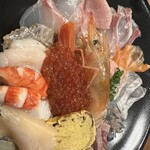 山沙商店 - 