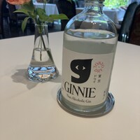 ポンドールイノ - 