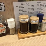 とんかつ 都 - 味変オールスターズ‼️