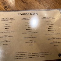 NO MEAT, NO LIFE.2nd - 