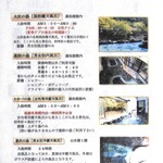 大沢温泉 湯治屋 - 風呂案内
