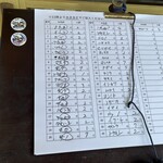 麺乃匠 いづも庵 - 