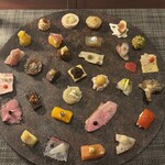 リナシメント - 