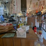 立呑み 晩杯屋 鶯谷店 - 