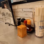 ラーメン 哲學 - 