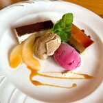 ガムラスタン - 