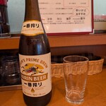 ジンコック - 辛さ対策のビール。