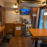 ジンコック - なんと２番目でした。