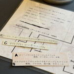 プレゼンテ スギ - ドリンクメニュー