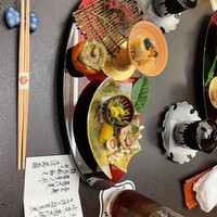 人形町今半 上野広小路店 - 