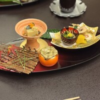 人形町今半 上野広小路店 - 
