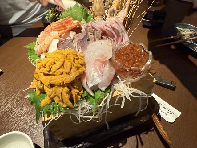 Setouchi Shunsai Seto On