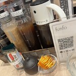 とんかつ 四十三番 - ソースなど