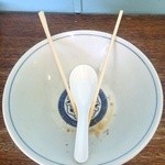 中西屋食堂 - ペロリ完食