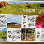 大衆馬肉酒場 うまる - 
