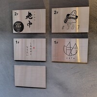 大皿焼肉 老中 - 