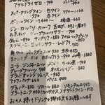 ファッティーズ - 