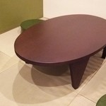 仁倉総本店 - 椅子席以外に個室も。琉球畳でくつろげそう。ゆったり座れるのは５人まで。