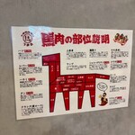 大衆馬肉酒場 うまる - 