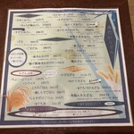 手打うどん あかう - 