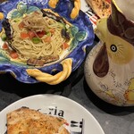 ピッツェリア ブラチェリア チェザリ - 