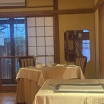 リストランテ ラ・バリック トウキョウ - 