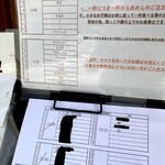 Homemade Ramen 麦苗 - 