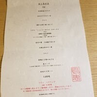 鳥恵 上野広小路店 - 