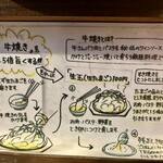 牛焼ジョニー - 