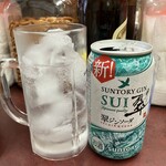 杉井酒店 - 翠ジンソーダ缶