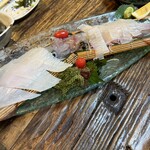 晴れたり曇ったり - 