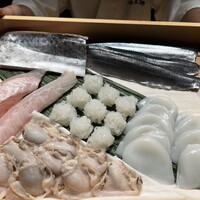 鮨 豊 - 