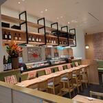 芝浦すしわさび - 