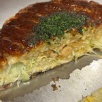 広島県府中市アンテナショップNEKI - 