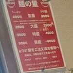 大勝軒まる秀 - メニュー