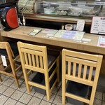 鳥獣菜魚 あい川 - 五郎さんの座った席