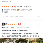 横浜家系 てつ家 - 