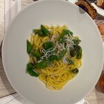 カンポフェリーチェ - 