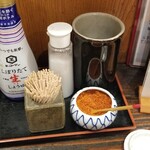 焼とりつかさ - キッコーマン醤油と一味