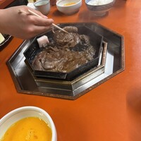 三嶋亭 本店 - 1枚目