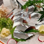 龍のかくれんぼ - 秋刀魚刺身④