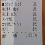 ケンチャンラーメン - 今日のオーダー。