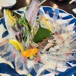 八千代丸 博多駅前店 - 