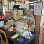 八百勇 - 