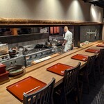 時菜今日萬祇園 - 