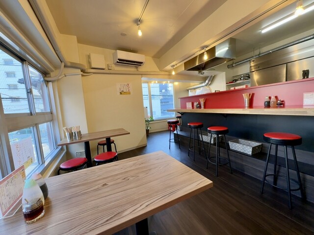 Gyoza no Hyottoko photo 4