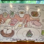 アルカナイズ - 朝食「森のピクニック」2025夏