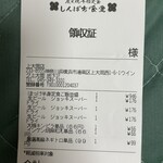 炭火焼干物定食 しんぱち食堂 - 