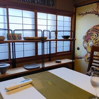 京都 喜Shin - 