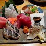 晩酌と晩御飯 ちょうつがひ - 